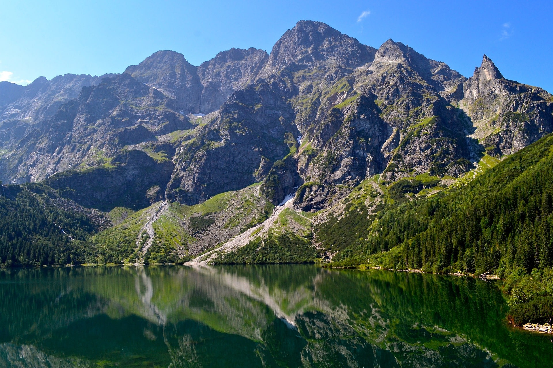 Zakopane Booking